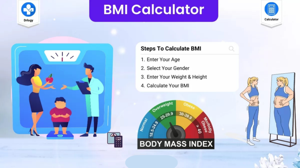how to calculate bmi of body