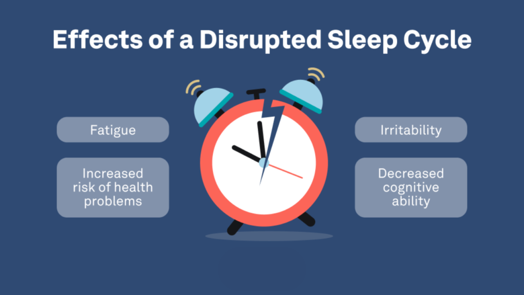 how to fix sleep schedule