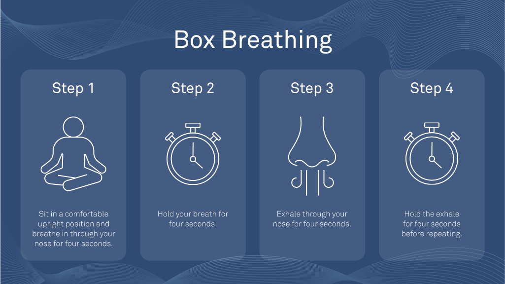 how to breathe
